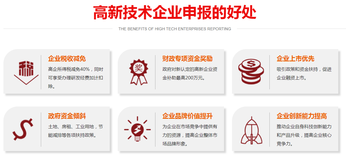 深圳高新技术企业申报的好处