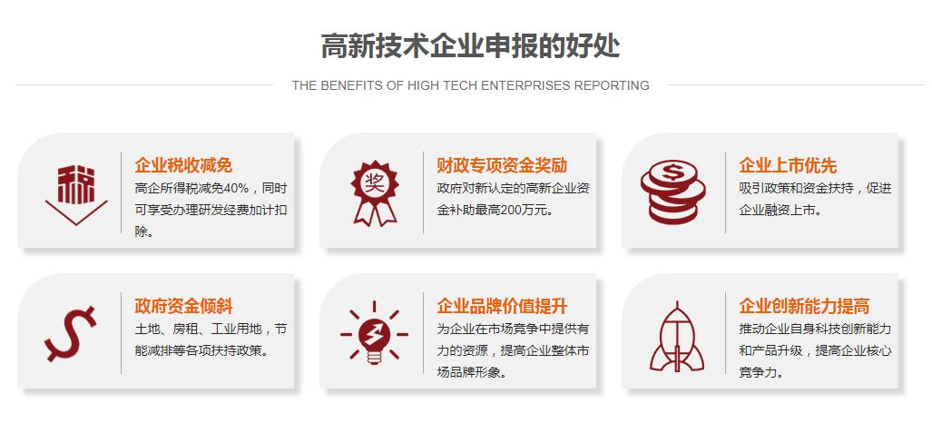 深圳高新技术企业申报的好处