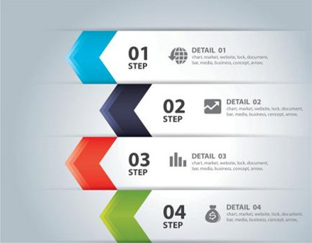 《国家重点支持的高新技术领域目录列表》