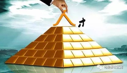 企业研发投入资助计划申报指南​