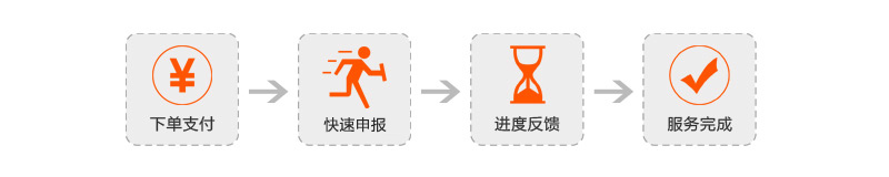 实用新型专利图流程