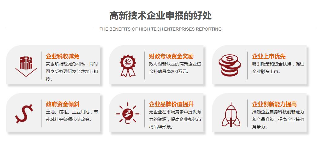 深圳高新技术企业申报的好处